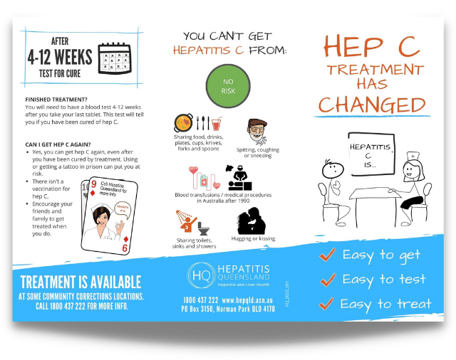 Hep C treatment has changed