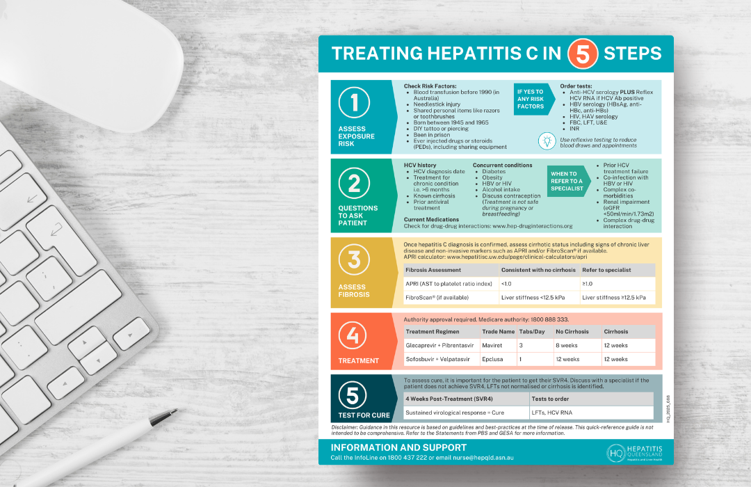 Hepatitis C Decision Making Resources